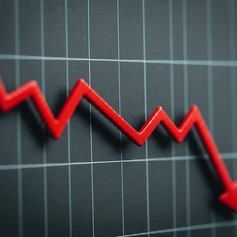 Case Study: August 2024 Stock Market Crash – A $2.9 Trillion Loss Amid Global Recession Fears