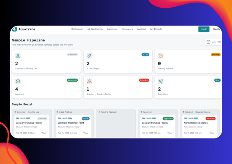 AquaTrace web application