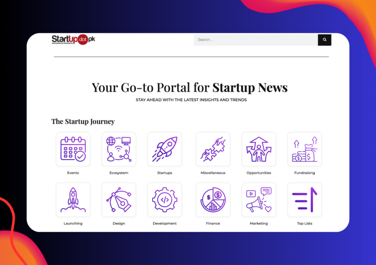 Startup.pk website