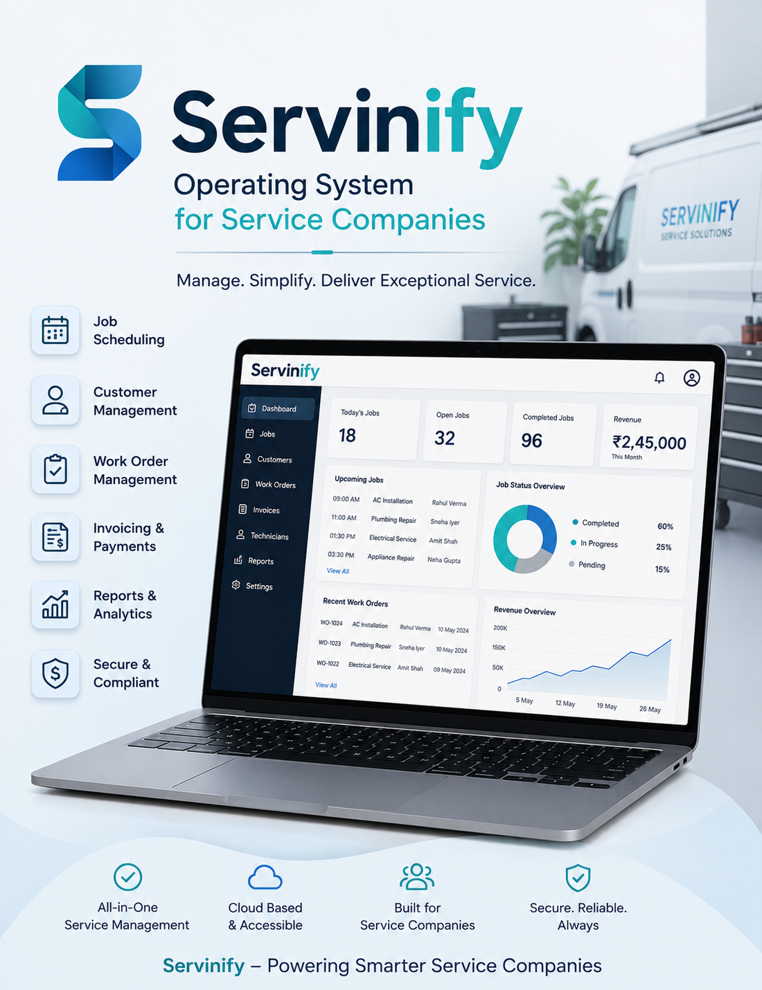 Servinify