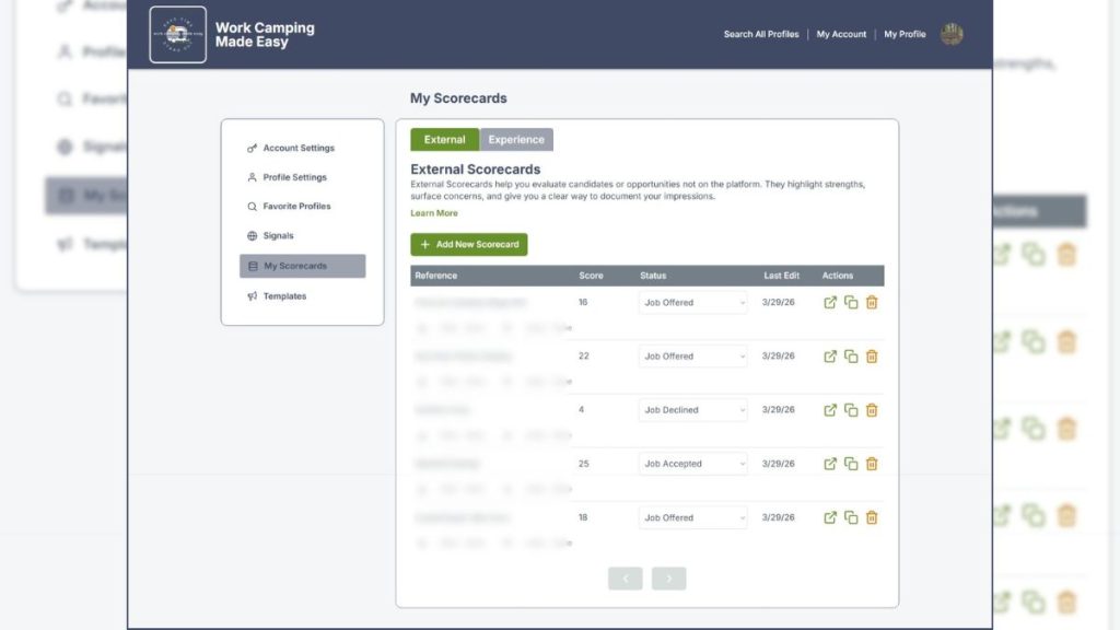 External Scorecard Dashboard - Candidates Comparing Opportunities